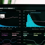 data analytics and AI careers dashboard